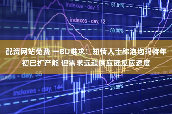 配资网站免费 一BU难求！知情人士称泡泡玛特年初已扩产能 但需求远超供应链反应速度