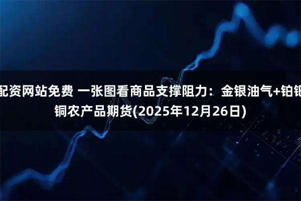 配资网站免费 一张图看商品支撑阻力：金银油气+铂钯铜农产品期货(2025年12月26日)